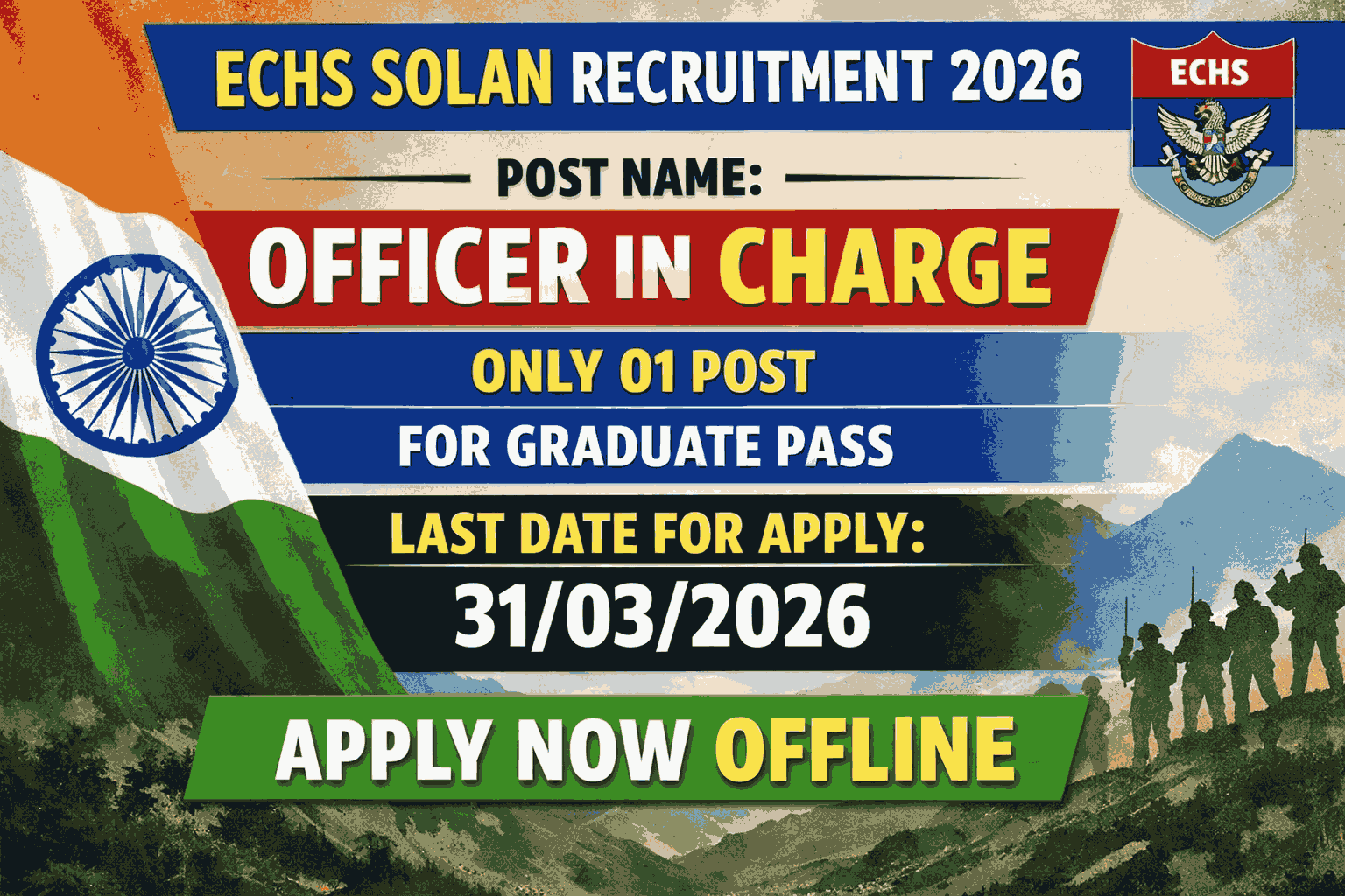 ECHS Solan Recruitment 2026